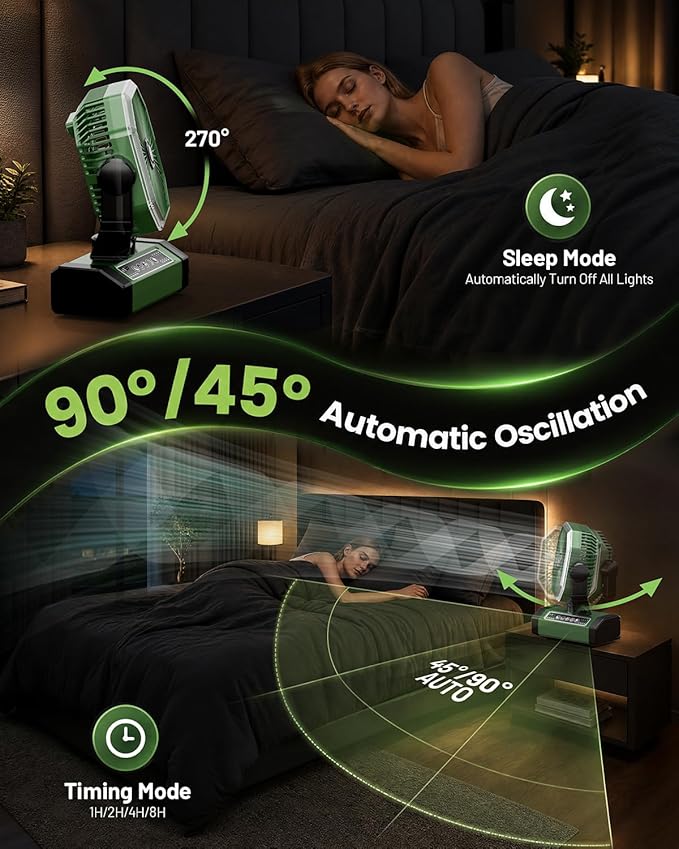 Allsion Camping Fan - 24000mAh Portable Fan, Rechargeable Fan with Light & Remote, Battery Powered Fan 4 Speed Strong Airflow, Desk/Camping/Outdoor/Gym Fan for Office Travel Treadmill Camping Gear