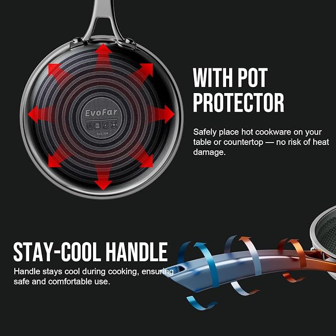 12 Inch Hybrid Nonstick Frying Pan, Stainless Steel Pan Non Stick Skillet, PFOA Free Cookware, Non Toxic Chef's Pan, Compatible with Electric, Gas and Induction, with Lid