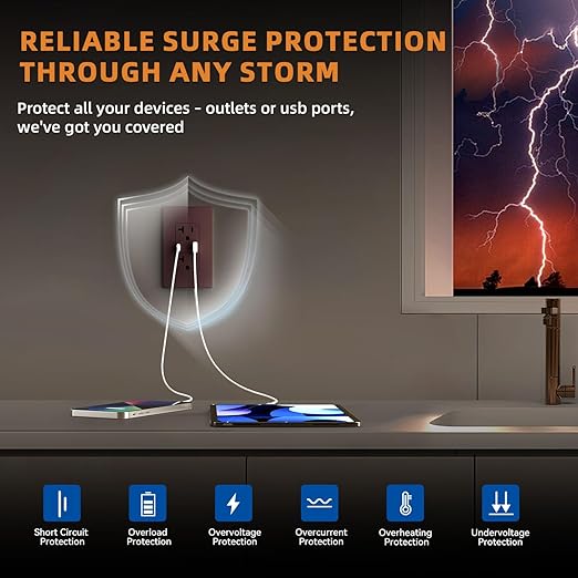 ELEGRP USB Charger Wall Outlet, USB Receptacle with USB A & USB C Ports, 20 Amp Duplex Tamper Resistant Receptacle Plug NEMA 5-20R, Wall Plate Included, UL Listed, 2 Pack, Matte Brown