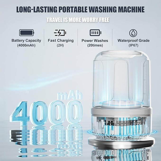 Underwear Washing Machine, Upgrade 1.5L Mini Portable Washing Machine Rechargeable Underwear Washer Deep Cleans Small Clothes for Apartment, Dorm, RV, Travel & Hotel Use (White)