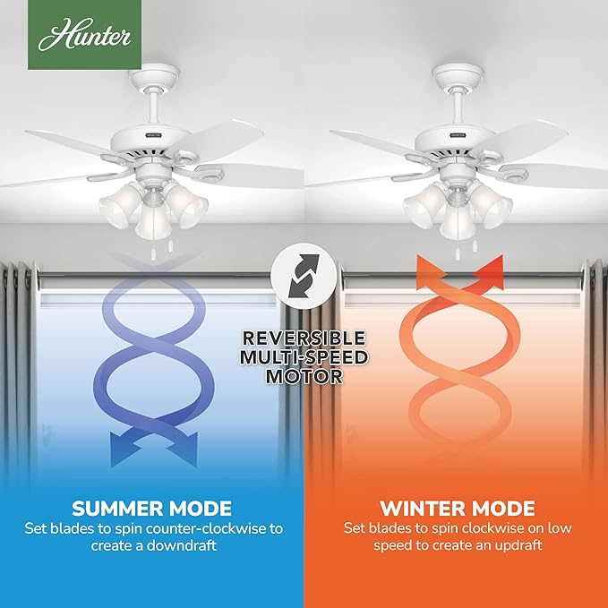 Hunter 42 inch Indoor Ceiling Fan with LED Lights - White Ceiling Fan with Pull Chain, For Bedroom or Living Room, Standard Mount, No Remote, 5 Blades, Includes Bulbs - Builder 52105, Snow White