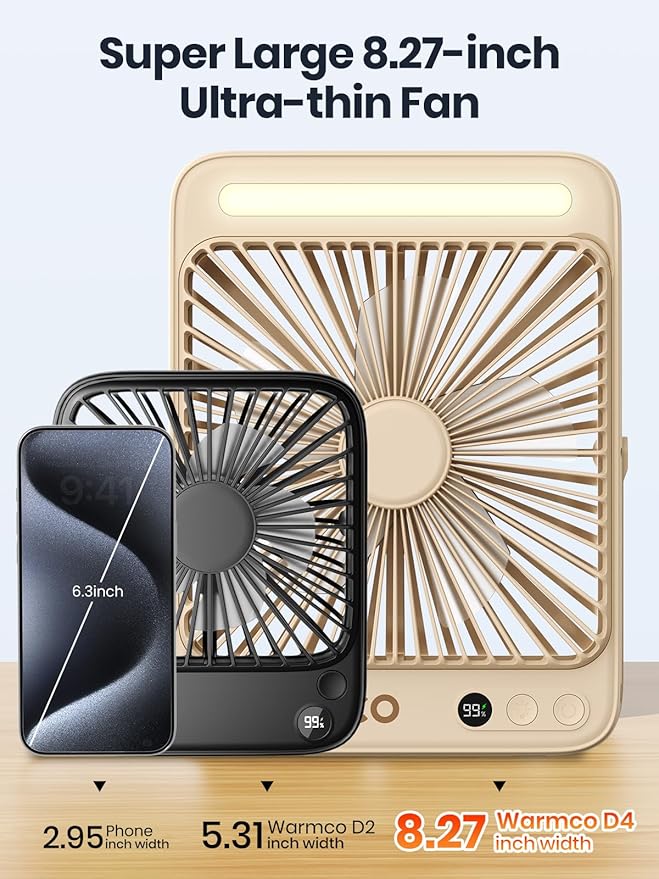 Warmco 20000mAh Battery Powered Fan, 8-Inch Ultra-Slim Portable Camping Fan with LED Lantern, Up to 48H Runtime Rechargeable Desk Fan for Bedroom, Outdoor, Tent, Travel, Cruise Ship Essentials