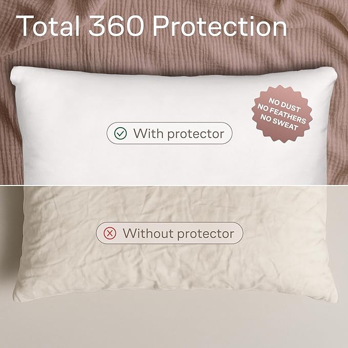 Ultra Soft Pillow Protectors with Zipper Standard Size - Set of 2 Breathable Pillow Covers - 100% Protection Against Stains, Dust & Dirt - Machine Washable (White)