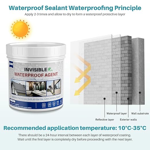 500g Transparent Waterproof Coating, Water Based Clear Liquid Water Proof Sealant Repair Leaks, Invisible Waterproof Agent for Indoor and Outdoor Use