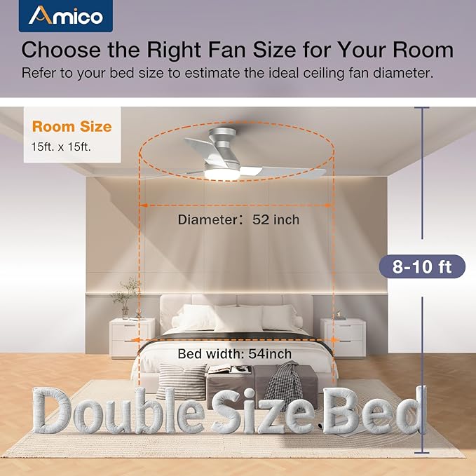 Amico Ceiling Fans with Lights, 52 inch Low Profile Ceiling Fan with Light and Remote Control, Flush Mount, Reversible, 3CCT, Dimmable, Noiseless, Silver Ceiling Fan for Bedroom, Indoor/Outdoor Use