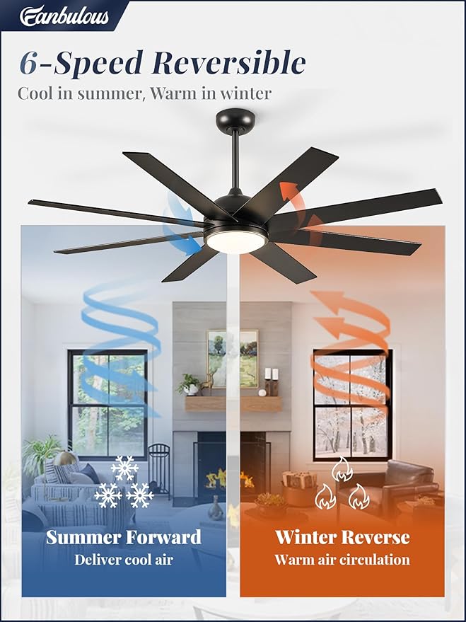 Fanbulous 60 Inch RGB Ceiling Fans with Lights and Remote&APP Control, Black Smart Ceiling Fan with Quiet Reversible DC Motor, 6 Speeds, 3CCT, Dimmable, Large Ceiling Fan for Living Room Bedroom