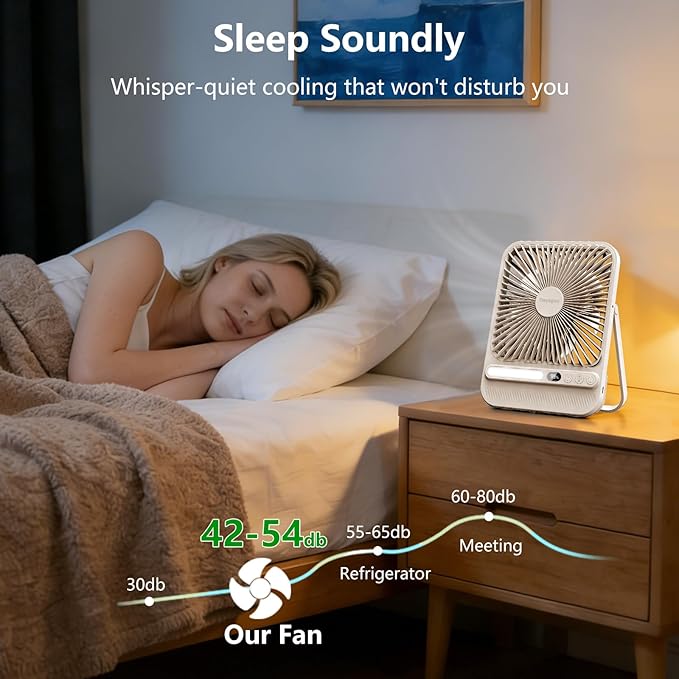 Deyagoo Travel Fan,7-Inch Portable Fan, Rechargeable Fan, 28H 10000mAh Ultra-Thin Quiet USB Desk Fan with Timer & LED Display for Bedroom, Office, Camping