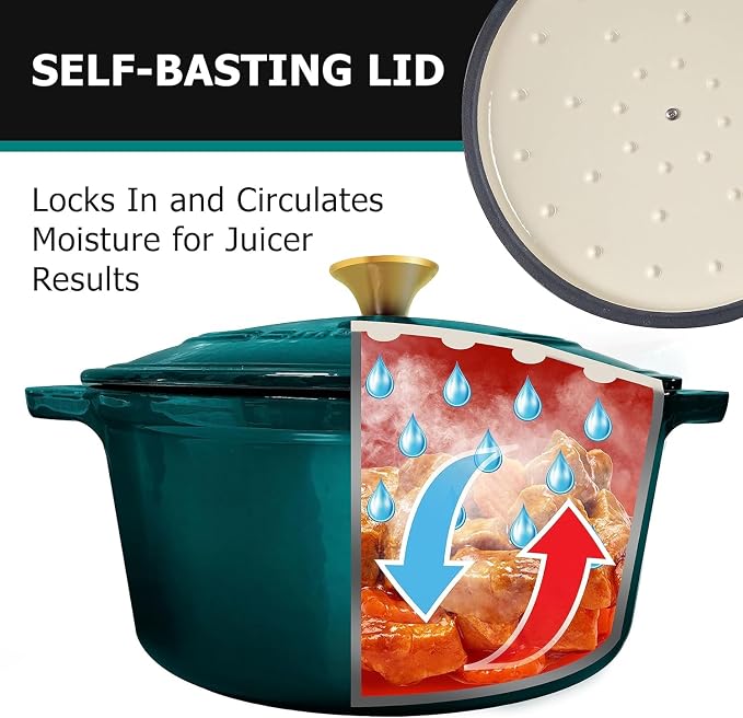 MUELLER HOME 7.5 QT Enameled Cast Iron Dutch Oven, Heavy-Duty Casserole Dish and Braiser Pan with Lid and Stainless Knob, Oven-Safe up to 500° F & Across All Cooktops, Emerald | Heavy-Duty Casserole Dish and Braiser Pan, Lid with Stainless Knob, Oven-S...