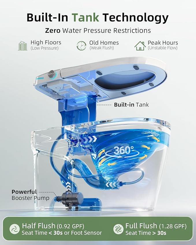 Smart Toilet with Bidet Built In, One Piece Toilet with Auto Open & Close Lid and Dual Flush, Heated Seat, Remote Control, Modern Electric Toilet with Water Tank, Foam Shield, Warm Dryer, 1.28GPF