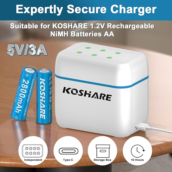 8 Pack Rechargeable Ni-MH Batteries AA with Charger, 1.2V 2800mAh Ni-MH AA Battery,Double A NiMH Battery,Rechargeable up to 800 Times,Pre-Charged (White+Blue, 8AA+8Slot Charger)