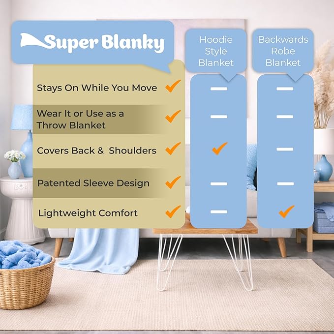 Super Blanky Wearable Blankets for Women, Adult Wearable Blanket Men, Mother's Day Gifts for Her, Wife Birthday Gift Ideas