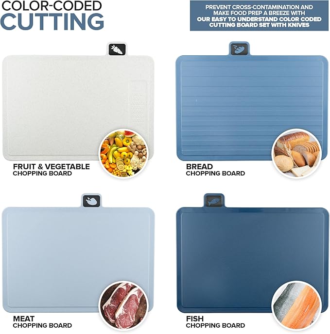 Modern Innovations Smart Cutting Board and Knife Set, Blue Self Cleaning Cutting Board & Knives Holder, Color Coded Set With Knives, All-In-One Cleaning System