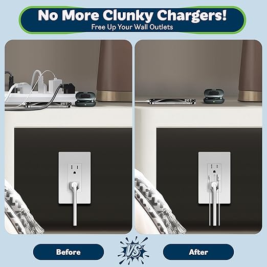 TOPGREENER USB Outlet, Type C & Type A USB Wall Outlet, 15 Amp Tamper Resistant Receptacle Plug, Charging Power Outlet with USB Ports, Wall Plate Included, UL Listed, TU21536AC-W-6PCS, White, 6 Pack