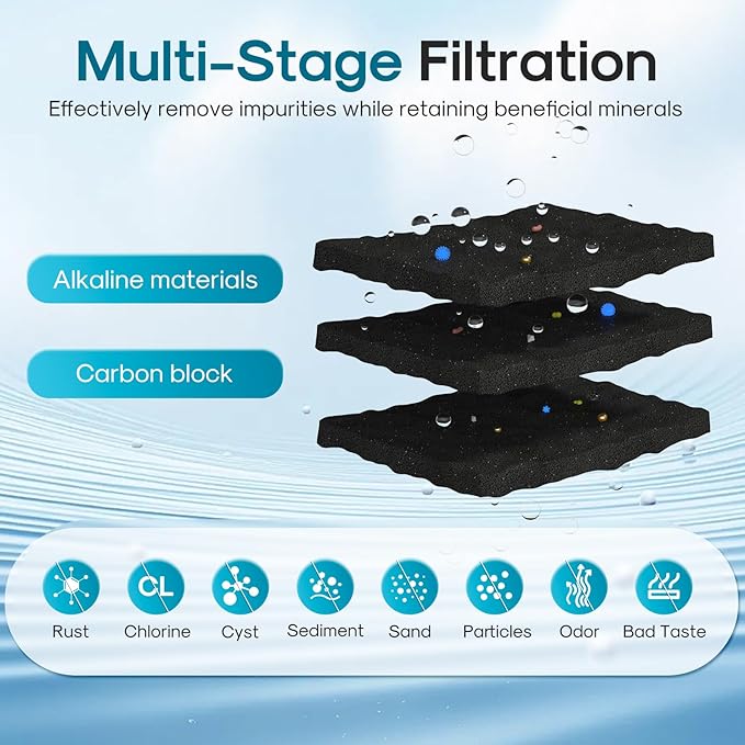 ICEPURE Alkaline 4396508 Refrigerator Water Filter Replacement for EDR5RXD1, EveryDrop Filter 5, Whirlpool 4396510, 4392857, 4396547, 9085, NL300, LC400V, PNL240V, WF-NLC240V WF285, Enhances PH, 5Pack