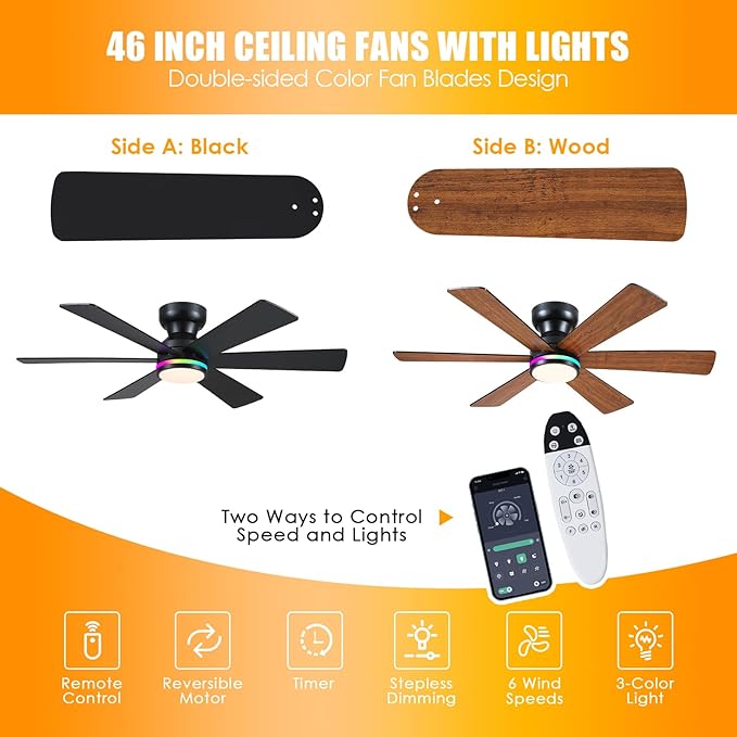 Asyko 46In Low Profile Ceiling Fans with RGB Light,Ceiling Fan, Modern Flush Mount Fan Light for Indoor Bedroom, Kids Room,Dimmable+3CCT, Quiet Reversible Motor