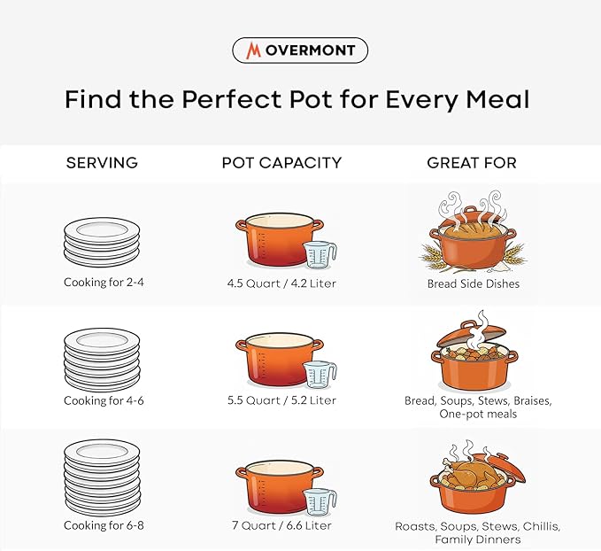 Overmont Enameled Cast Iron Dutch Oven - 5.5QT Pot with Wide Handles Lid Cookbook & Cotton Potholders - Heavy-Duty Pre-Seasoned Cookware Oven Safe to 500°F for Braising, Stews, Roasting, Sourdough Baking
