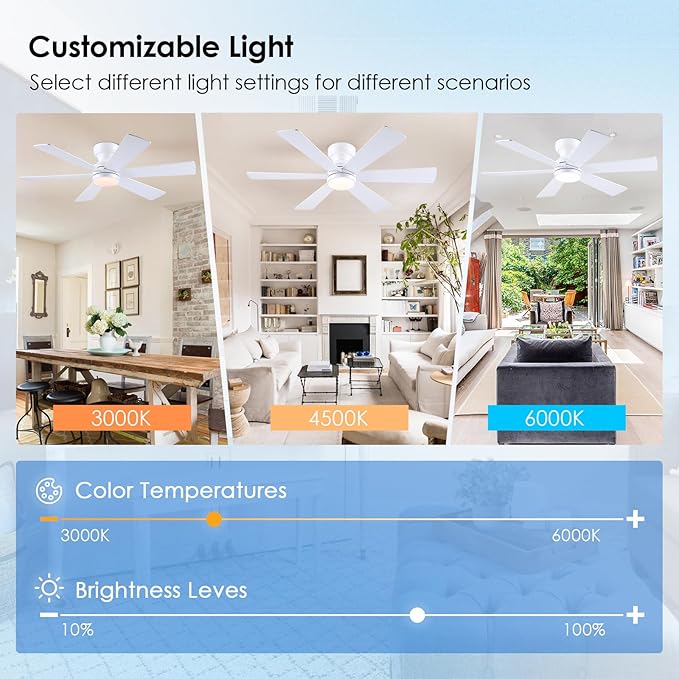 Asyko 46" White Low Profile Ceiling Fan with Light and Remote,Modern Flush Mount Ceiling Fans for Bedroom, Living Room, 6 Speeds, Dimmable, Timer, Quiet Reversible