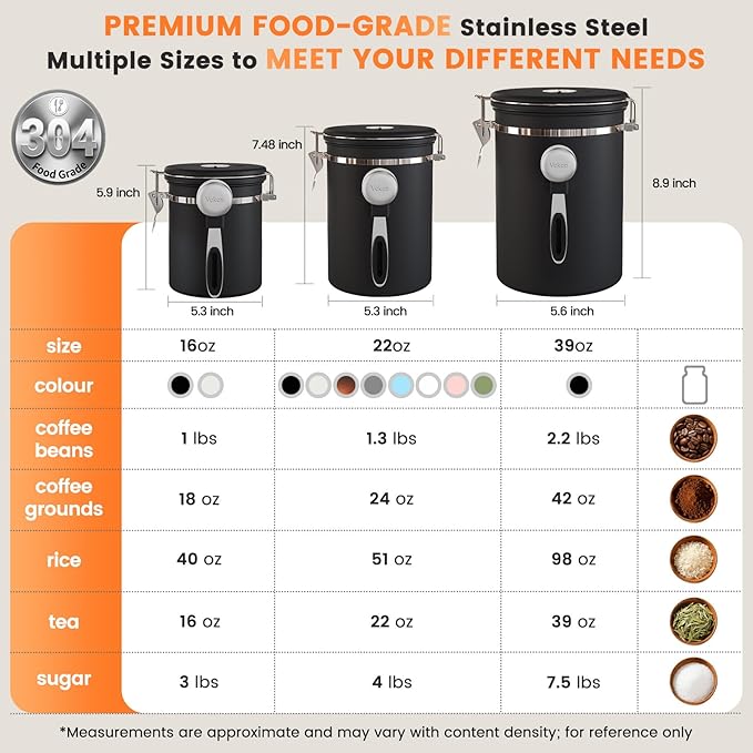 Veken Large Coffee Canister with Window, Kitchen Food Storage Airtight Stainless Steel Container for 2.2lbs Coffee Beans, Grounds, Rice,Tea, Flour, Cereal, Sugar Jars,Date Tracker and Scoop 39oz,Black