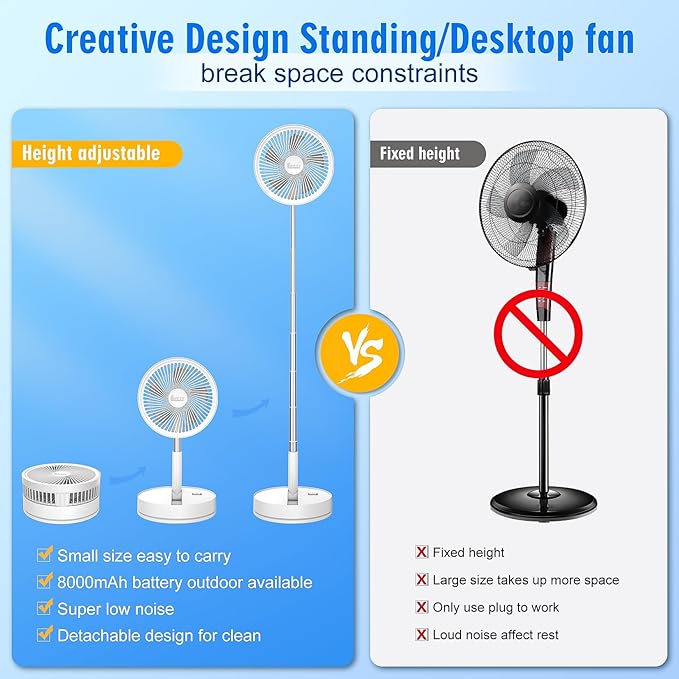 Portable Foldable Rechargeable Oscillating Fan - 8.6" 8000mah Battery Operated USB C Small Fan with Remote Quiet Table Desk Fan Folding Standing Pedestal Fan for Bedroom Rome Office Camping Travel