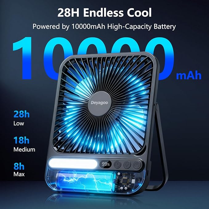 Deyagoo Travel Fan,7-Inch Portable Fan, Rechargeable Fan, 28H 10000mAh Ultra-Thin Quiet USB Desk Fan with Timer & LED Display for Bedroom, Office, Camping