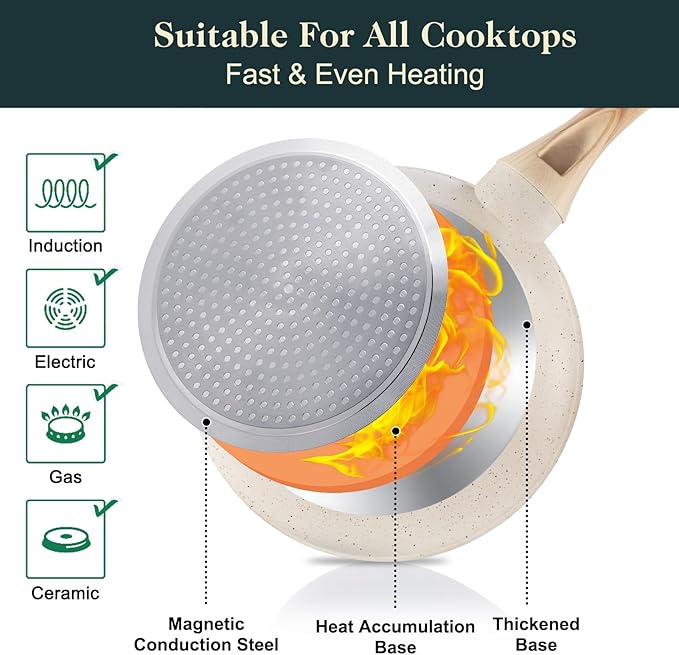 M MELENTA Pots and Pans Set Non Stick, 11pcs Ceramic Cookware Set, Non Toxic Induction Kitchen Cookware Sets, Nonstick Cooking Set with Stay Cool Handle, 100% PFOA Free, Cream