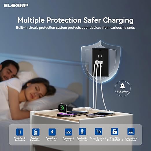 ELEGRP USB Outlets, 15 Amp Wall Outlet with 3 USB Ports, Dual USB C Ports Outlets, TR Tamper-Resistant USB Outlets Receptacles, Wall Plate Included, UL/CUL Listed, 6 Pack, Black