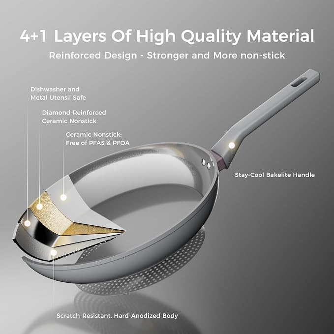 Sanho 12 Inch NonStick Frying Pan, Diamond-Titanium Ceramic Frying Pans Skillet, Non Stick Egg Pans with Stay Cool Handle for Induction, Dishwasher & Oven Safe, PTFE & PFOA Free, Non Toxic for Cooking
