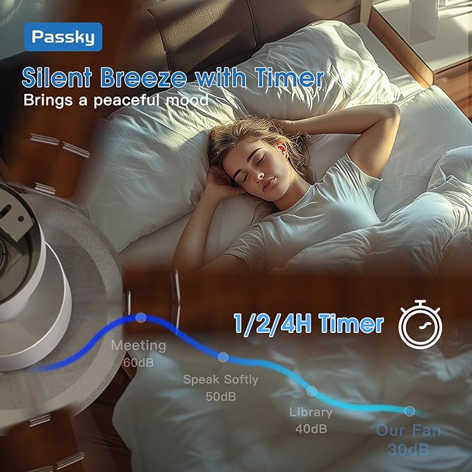 Passky Ceiling Fans with Lights, 52 inch Sleek Ceiling Fan with Light and Remote Control, 3CCT, Dimmable, Reversible, Noiseless, Silver Ceiling Fan for Bedroom, Living Room