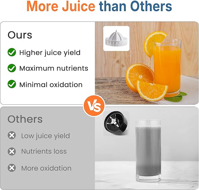 Electric Citrus Juicer, 90W High-Speed Juice Squeezer with 15,000 RPM Pure Copper Motor, Efficient Orange and Lemon Juicer for Soft Fruits, Compact Design with Easy Cleaning, White