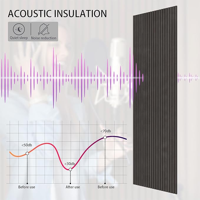 4-Piece Wood Slat Wall Panel for Interior Wall Decor Noise Cancelling 47.2" x 23.6" Peel and Stick Acoustic Decorative 3D Sound Absorbing Wall Paneling, Black Grey