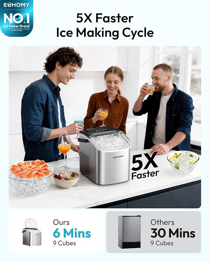 EUHOMY Ice Maker Machine