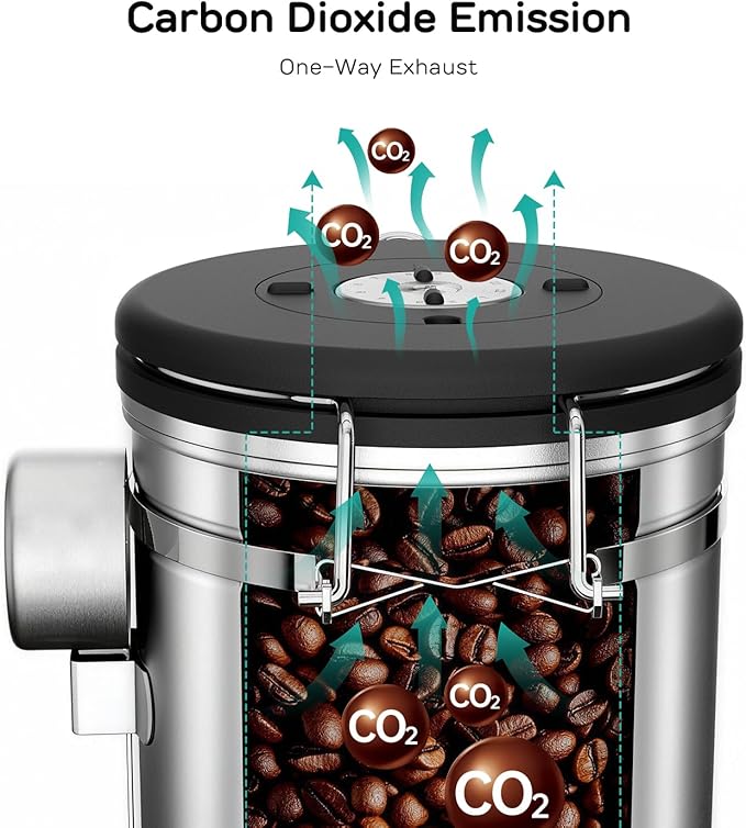 Coffee Gator Coffee Canister, 16oz Airtight Stainless Steel Kitchen Food Storage Container with Date Tracker, Scoop for Sugar,Grounds Coffee, Beans,Tea, Sugar, Cereal, Flour, Cookies Jars - Silver