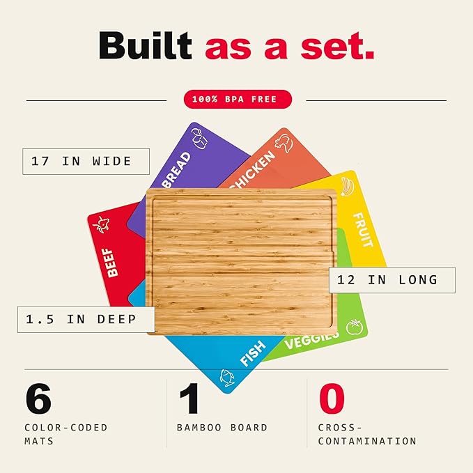 Bamboo Cutting Board Set with 6 Color Coded Mats with Food Icons, BPA-Free Non Slip Easy Clean Chopping Boards for Kitchen with Holder, Dishwasher Safe for Meal Prep & Serving, Large | Cooler Kitchen