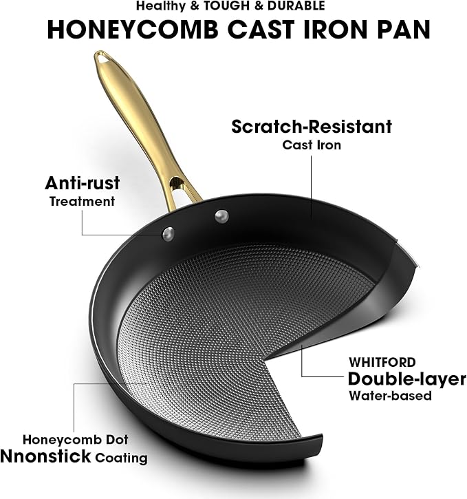 imarku Non Stick Frying Pans, 10 & 12 Inch Cast Iron Skillets with Lids, Frying Pan Set with Honeycomb Texture, Oven Safe & Induction Available, Best Gifts