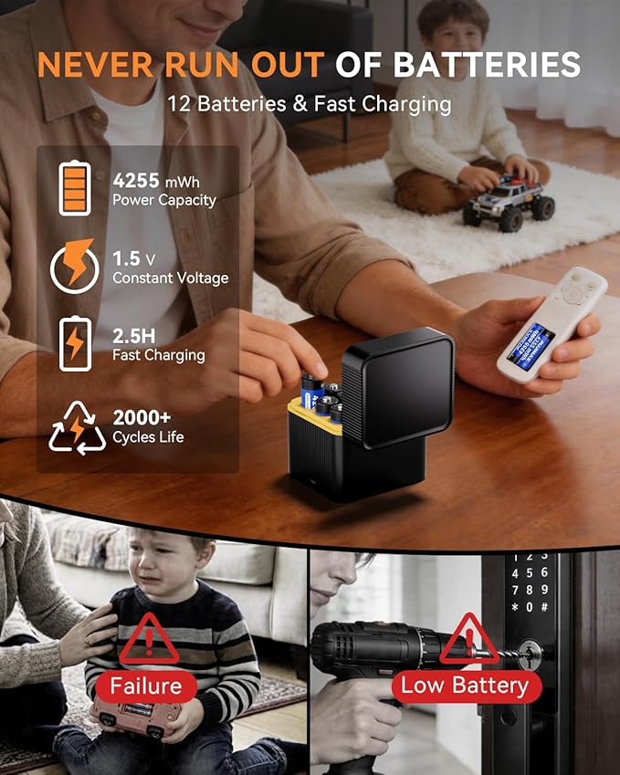 PUJIAMX Rechargeable AA Batteries Lithium 4255mWh with Charger–High Capacity 1.5V Double a Batteries,2000+ Cycle aa Battery Cells for Remote Controls,Game Controllers,Toys,Flashlights,12-Pack