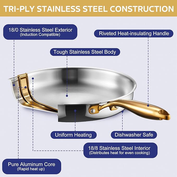 Triple Ply Stainless Steel Pots and Pans Set, EWFEN 12 Piece Induction Cookware Set, Oven Dishwasher Safe | Frying Pans, Saucepans, Saute Pan & Stock Pot, PFOA Free Kitchen Skillet, Gold