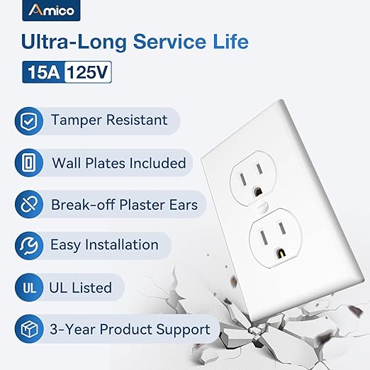 Amico 1 Pack 15 Amp Duplex Outlets with Wall Plates Bundle, UL Listed, Heavy-Duty 2-Pole 3-Wire Tamper Resistant Electrical Outlets Receptacles, Self-Grounding, Suitable for Home and Business, White
