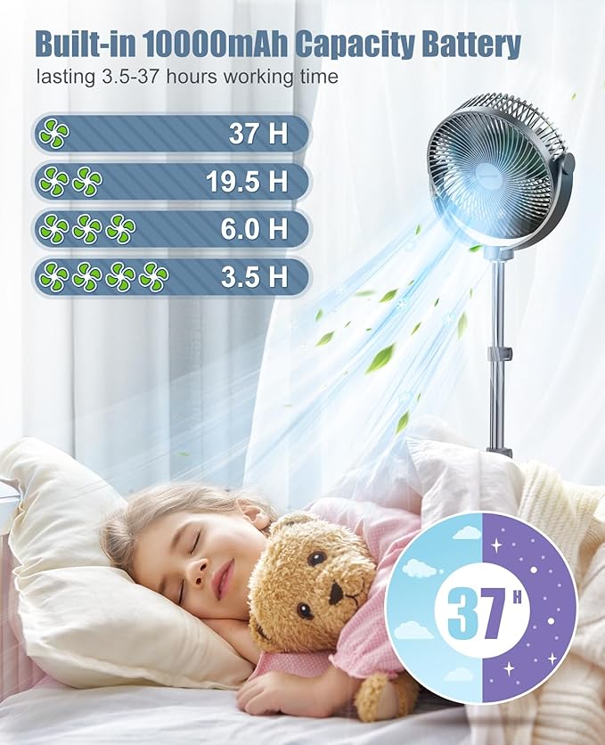 Comoistar 10000 mAh Pedestal Fan with 8.5'' Frame, 4- Speeds Standing Fan Adjustable Height, Portable Desk Fan, Max 37 H, Rechargeable Floor Fan, Included A Hook, Quiet for Home, Office, Outdoor