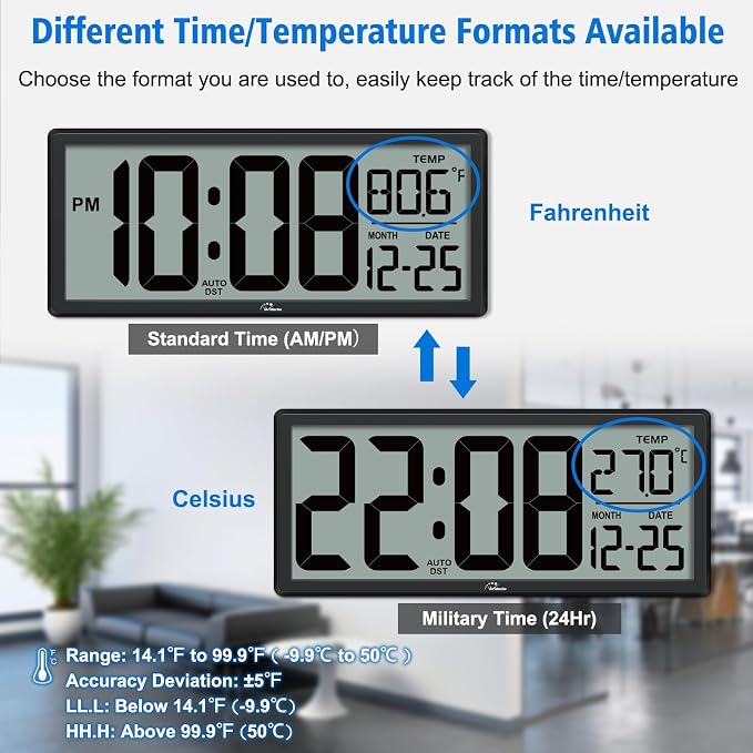 WallarGe Backlight Digital Wall Clock Battery Operated - with Temperature and Date 14.5'' Large Digital Wall Clock, Easy to Read and Set, Auto DST