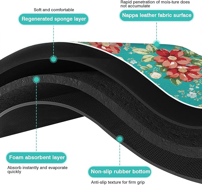 Coffee Bar Mat Accessories for Countertop Absorbent Hide Stain Rubber Backed Dish Drying Mats for Kitchen Counter Draining Pad Decor Gift(24x18in)