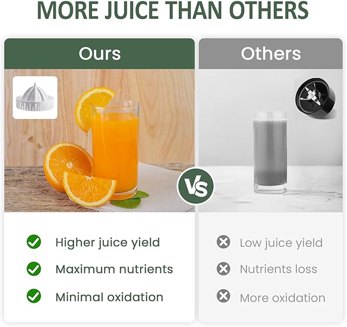 Twin Citrus Juicer, 500ML Dual-Head Electric Citrus Juice Maker with Built-In Slicer, Removable Cones and Strainer for Orange, Lemon, Lime, Grapefruit