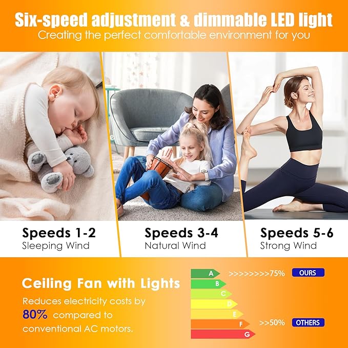 Asyko 46" Silver RGB Ceiling Fans Light,Low Profile Ceiling Fans with Lights and Remote,Modern Flush Mount Ceiling Fan Light with Quiet Reversible DC Motor for Bedroom Kids Room,Party