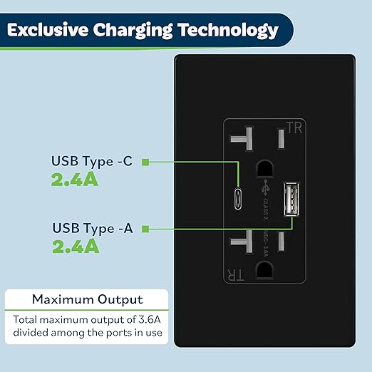 TOPGREENER 2-Port USB Outlet, Type C USB Wall Outlet, 20 Amp TR Receptacle Plug, Charging Power Outlet with USB Ports, Wall Plate Included, TU22036AC-BK-2PCS, Black, 2 Pack