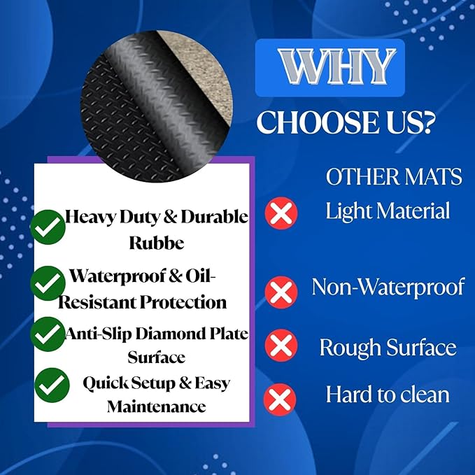 BESEA 4 x 10 FT Garage Floor Mat, Heavy Duty Diamond Plate Rubber Parking Mat – Waterproof, Oil-Resistant, Anti-Slip Flooring Roll for Under Car, Home Garage or Workshop,1/8" Thick