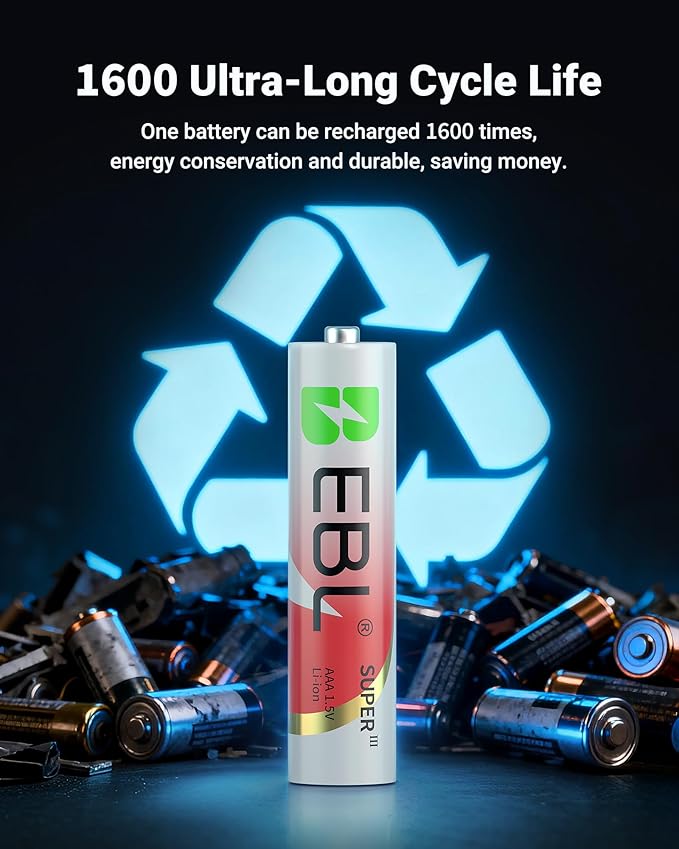 EBL Rechargeable AAA Batteries Lithium with Charger 8 Pack, 1300mWh 1.5V Triple a Batteries Lithium, 1600+ Cycles Long Lasting AAA Rechargeable Batteries for Remote Control