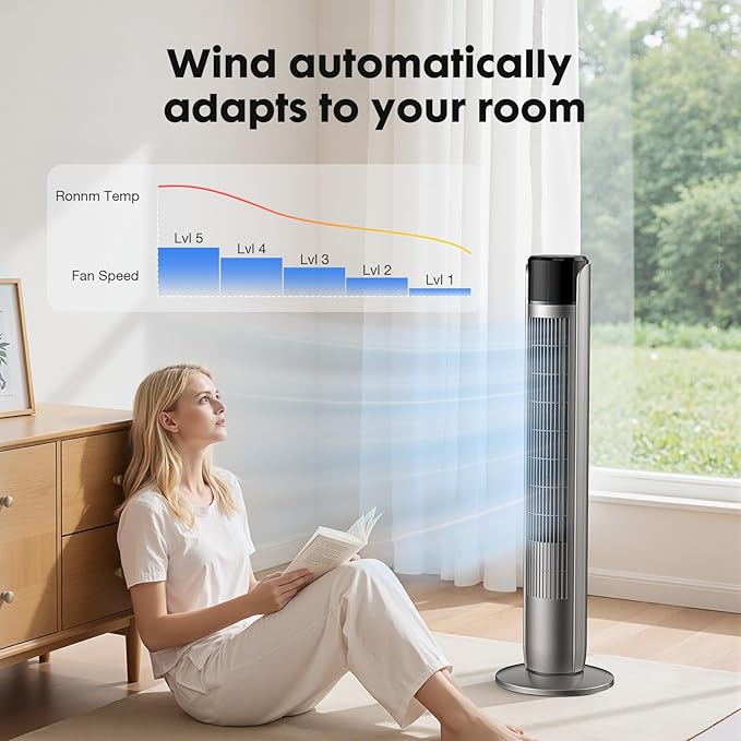 NEWBULIG Tower Fan for Bedroom, Oscillating Standing Bladeless Fan with Remote, 5 Speeds & 4Modes, 28db Quiet for Sleep, 25ft/s High Velocity, 12H Timer, Office, Home, Dorm