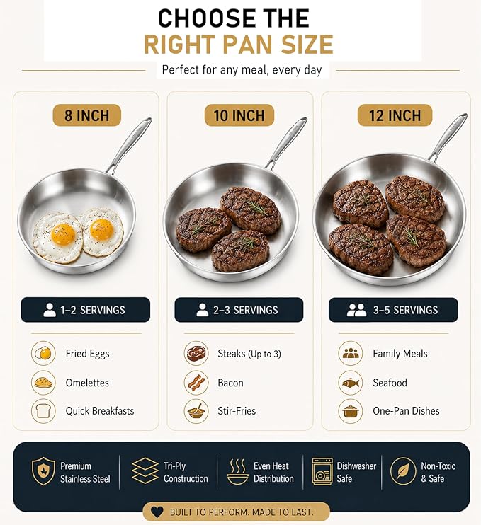 DELARLO Tri-Ply Stainless Steel Pan with Lid 12inch | Compatible with All Cooktops Heavy Duty Frying Pan with Lid, 18/10 Large Cooking Surface, Stainless Steel Skillet