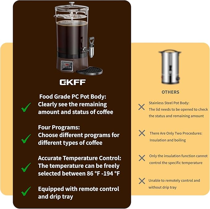 Commercial Coffee Urn Hot Beverage Dispenser Coffee Maker, Food-grade Plastic 26 L 170 Cups, Hot Chocolate Machine, Electric Percolator for Catering Hot Water for Hot Cocoa, Drink, Tea, Juice