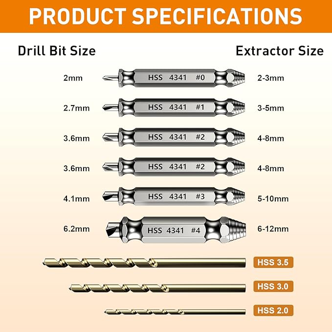 Damaged Screw Extractor Set,Fathers Day Gifts for Dad from Daughter Son,Gifts for Men,Christmas Stocking Stuffers for Men Husband Boyfriend, Cool Stuff Gadgets (white)