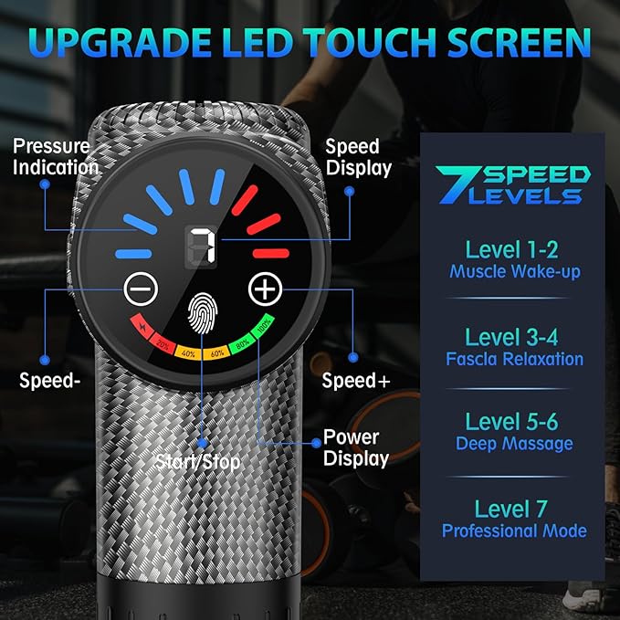 TOLOCO Massage Gun, Deep Tissue Back Massage for Athletes for Pain Relief, Percussion Massager with 10 Massages Heads & Silent Brushless Motor, Mothers Day Gifts, Carbon